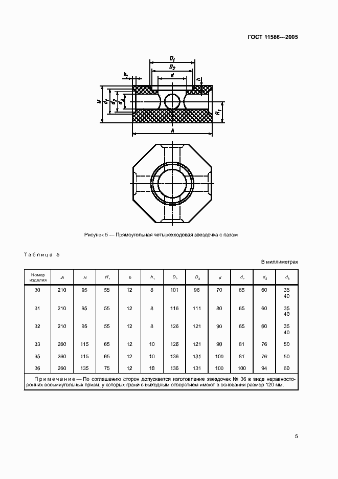 Страница 7 ГОСТ 11586-2005