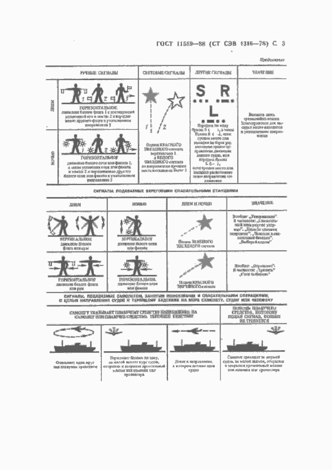 Страница 4 ГОСТ 11589-88