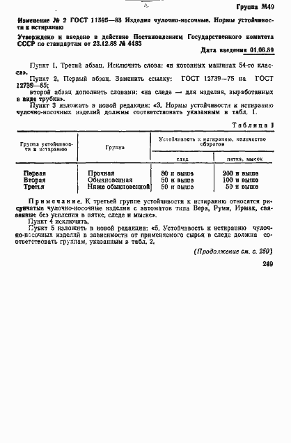 Страница 8 ГОСТ 11595-83