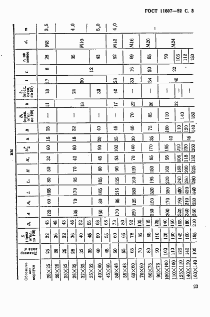 Страница 3 ГОСТ 11607-82