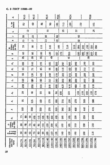 Страница 3 ГОСТ 11608-82