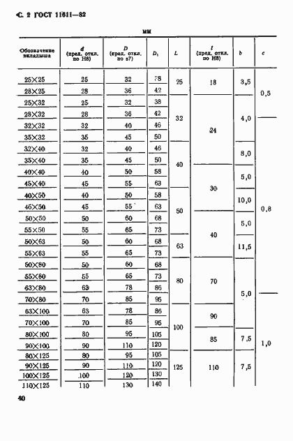 Страница 2 ГОСТ 11611-82