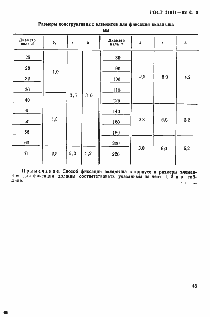 Страница 5 ГОСТ 11611-82
