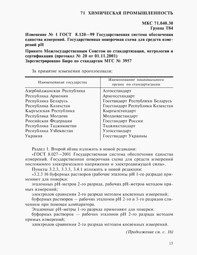 Приложение №1