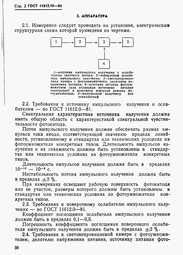 Страница 2 ГОСТ 11612.10-84