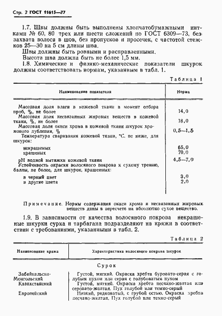Страница 4 ГОСТ 11615-77