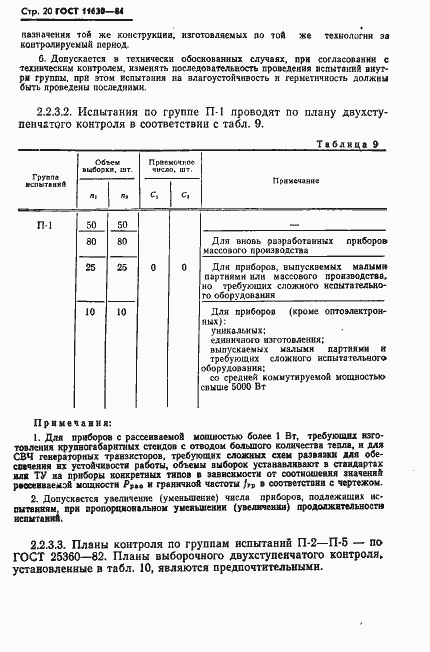 Страница 21 ГОСТ 11630-84