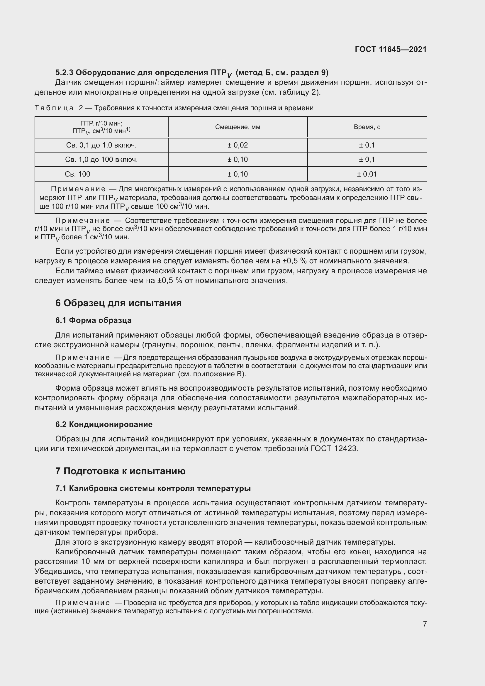 Страница 12 ГОСТ 11645-2021