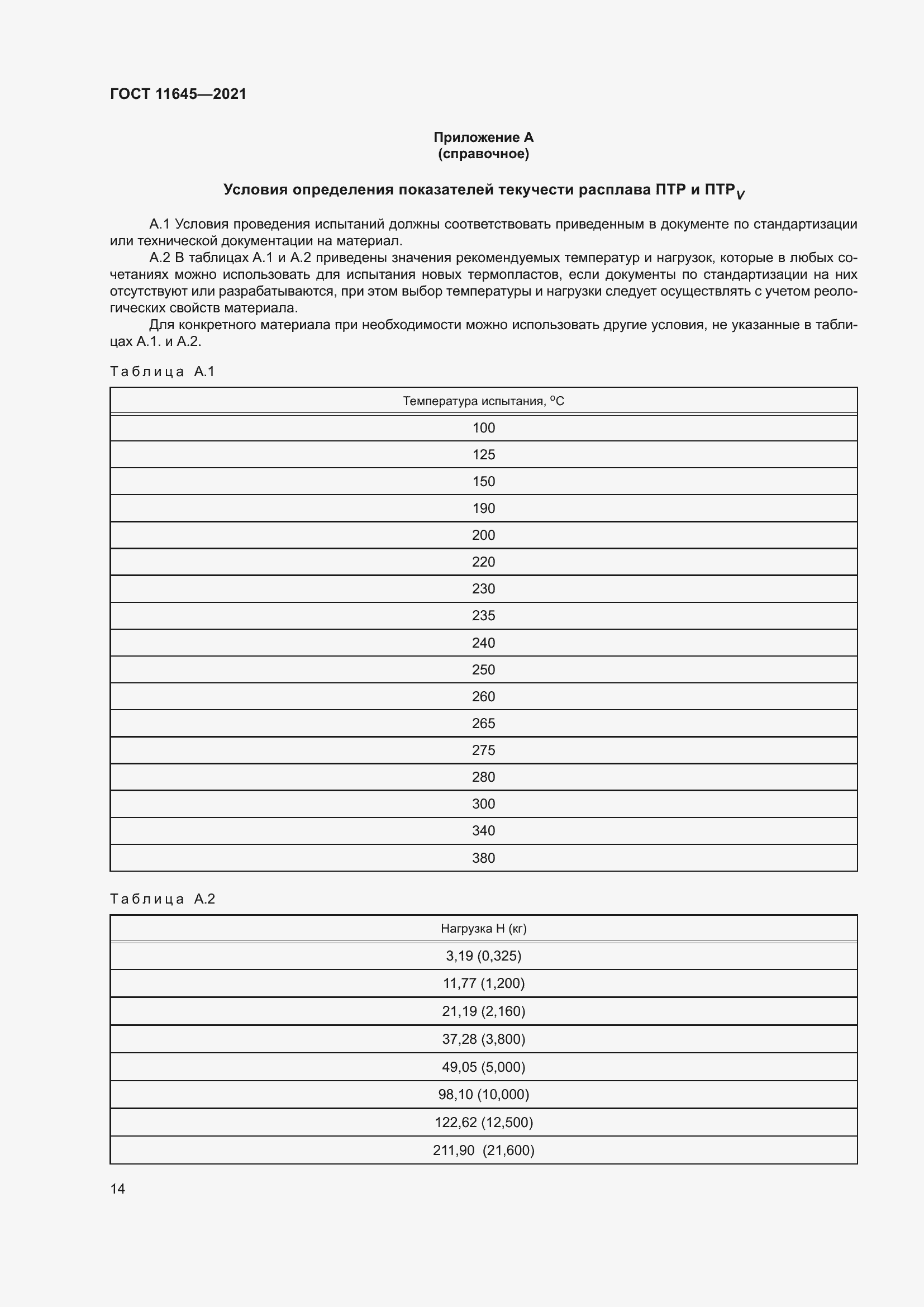 Страница 19 ГОСТ 11645-2021