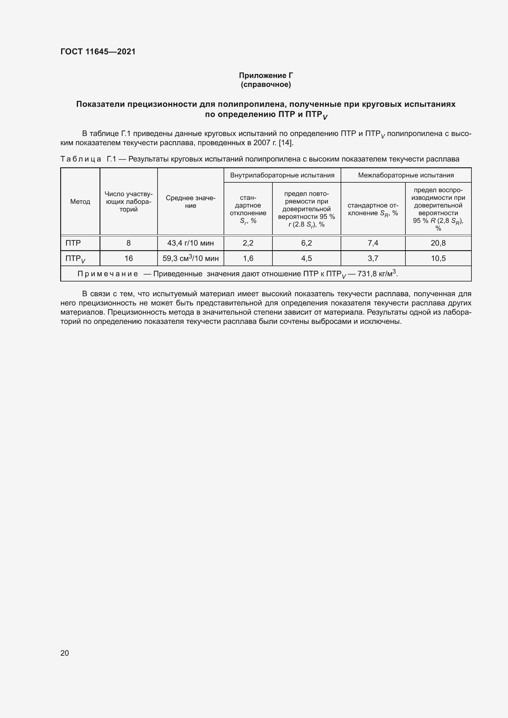 Страница 25 ГОСТ 11645-2021