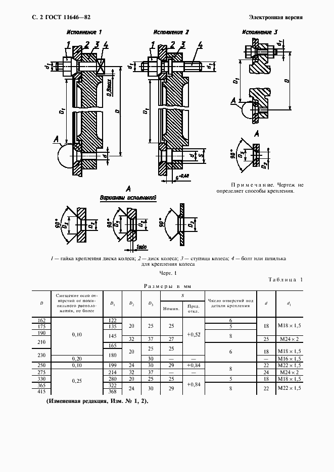 Страница 3 ГОСТ 11646-82