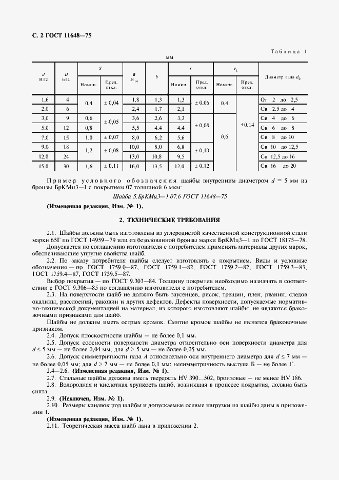 Страница 3 ГОСТ 11648-75