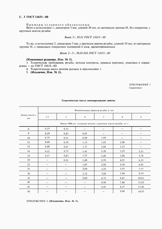 Страница 4 ГОСТ 11651-80