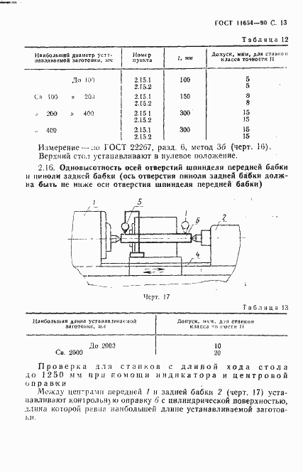 Страница 15 ГОСТ 11654-90