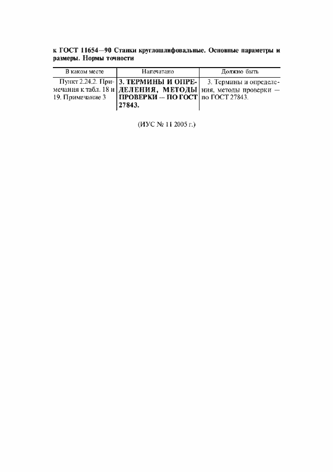 Страница 2 ГОСТ 11654-90