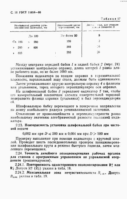 Страница 20 ГОСТ 11654-90