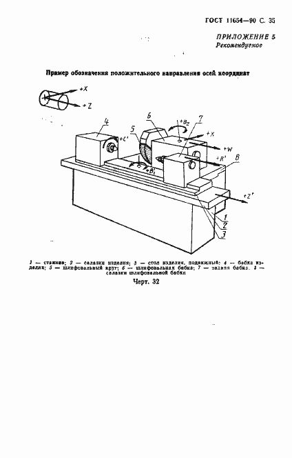 Страница 37 ГОСТ 11654-90