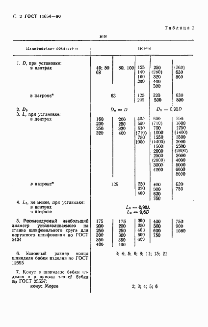 Страница 4 ГОСТ 11654-90