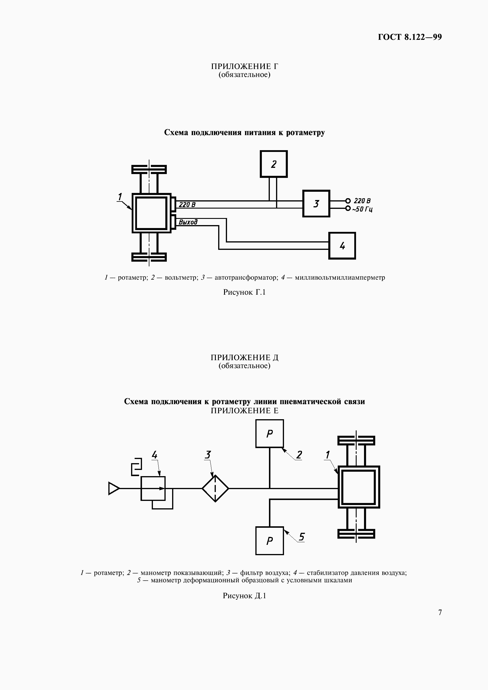 Страница 12 ГОСТ 8.122-99