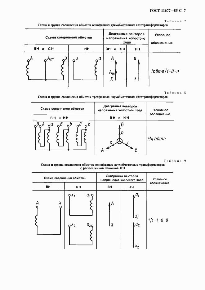 Страница 8 ГОСТ 11677-85