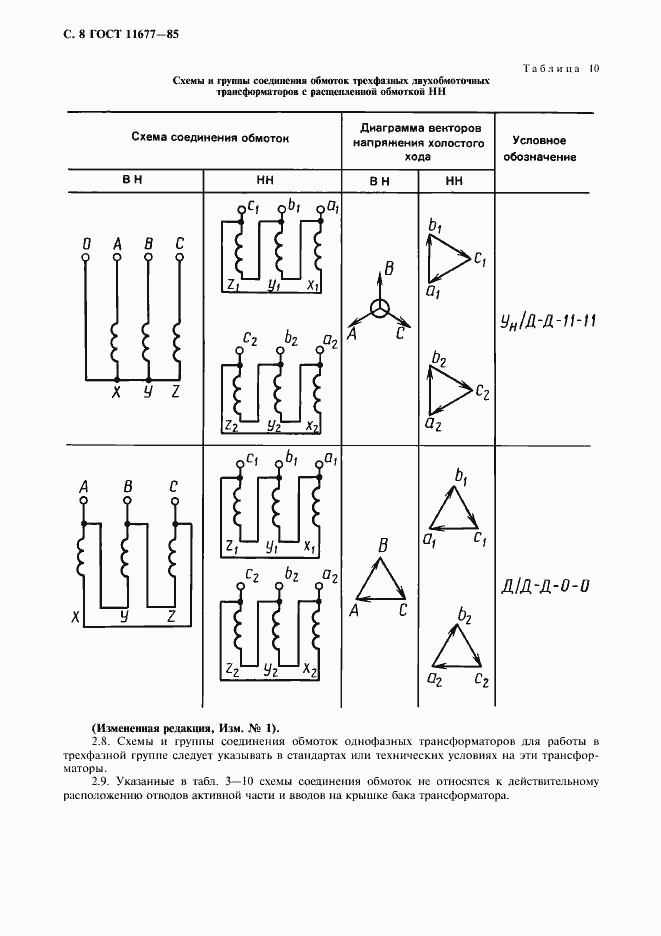 Страница 9 ГОСТ 11677-85