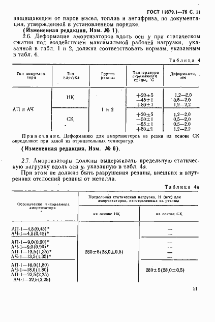 Страница 12 ГОСТ 11679.1-76