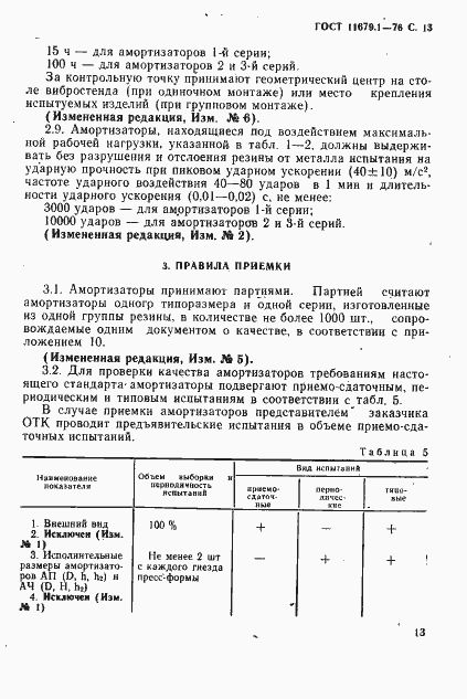 Страница 14 ГОСТ 11679.1-76