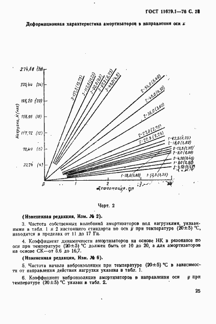 Страница 26 ГОСТ 11679.1-76