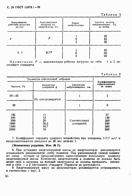 Страница 27 ГОСТ 11679.1-76