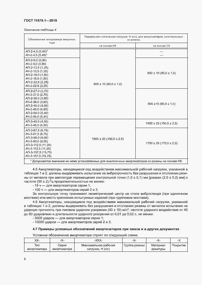 Страница 12 ГОСТ 11679.1-2018