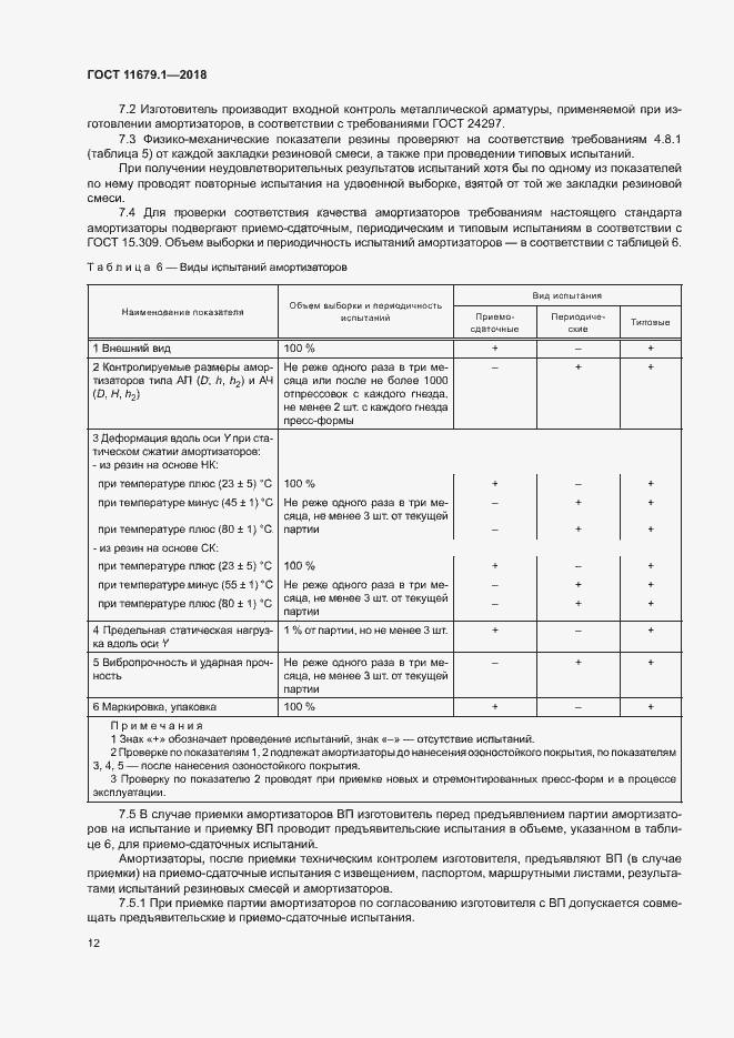 Страница 16 ГОСТ 11679.1-2018