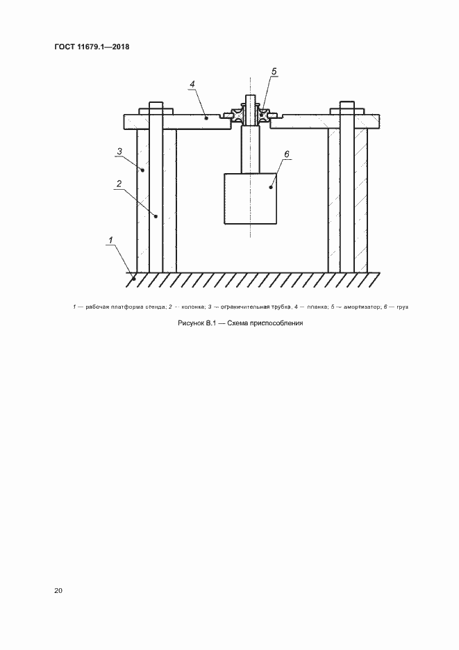 Страница 24 ГОСТ 11679.1-2018