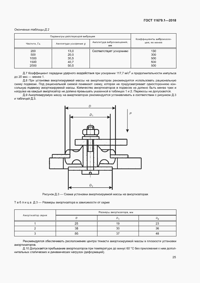 Страница 29 ГОСТ 11679.1-2018