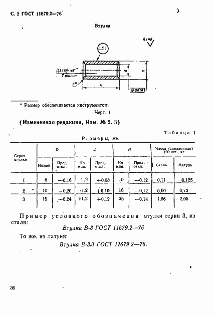 Страница 2 ГОСТ 11679.2-76