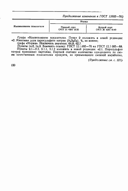 Страница 16 ГОСТ 11683-76