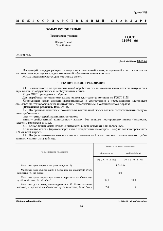 Страница 1 ГОСТ 11694-66