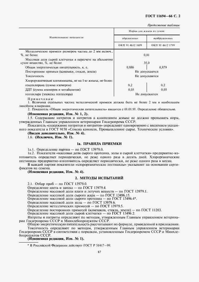 Страница 2 ГОСТ 11694-66