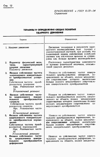 Страница 14 ГОСТ 8.127-74