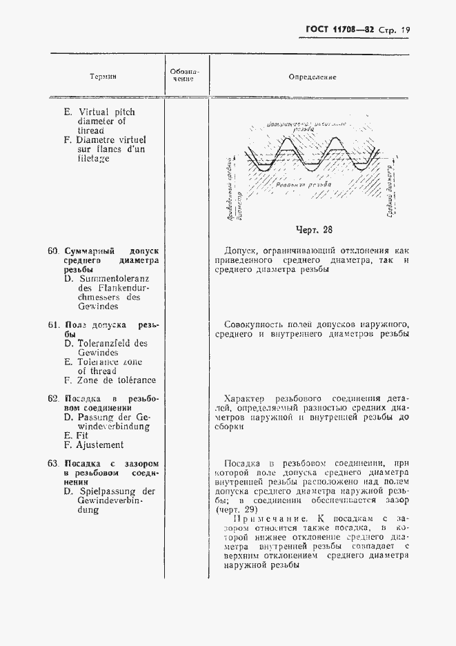 Страница 20 ГОСТ 11708-82