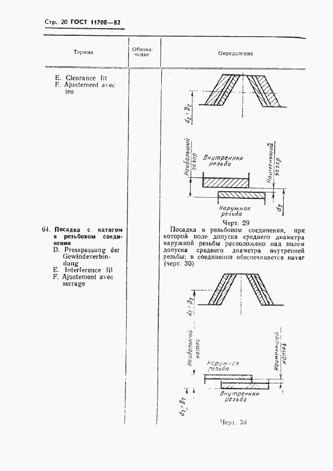 Страница 21 ГОСТ 11708-82