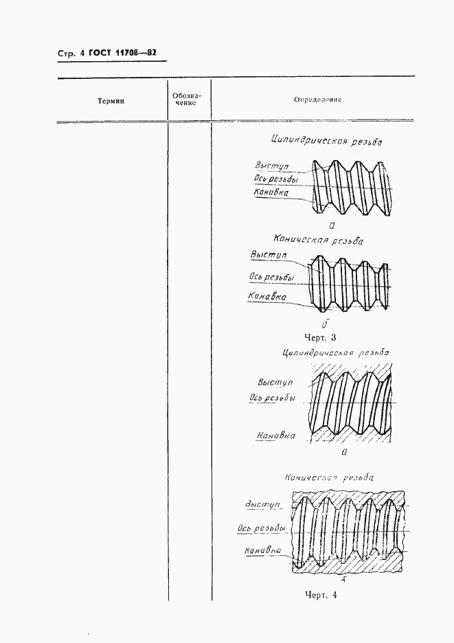 Страница 5 ГОСТ 11708-82