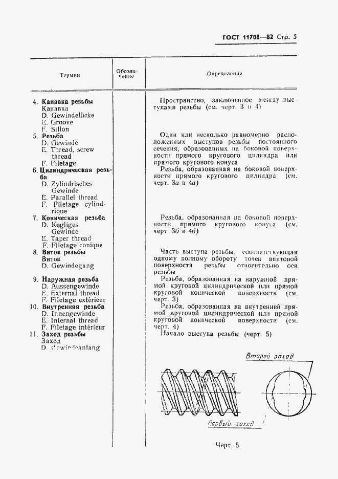 Страница 6 ГОСТ 11708-82