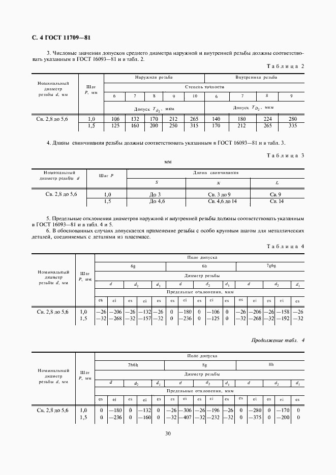 Страница 4 ГОСТ 11709-81