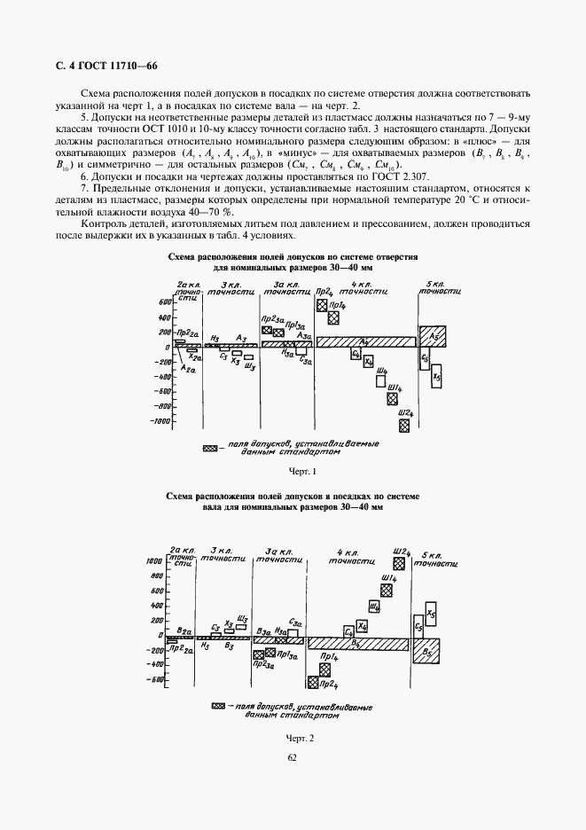 Страница 4 ГОСТ 11710-66