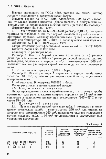 Страница 2 ГОСТ 11739.2-90