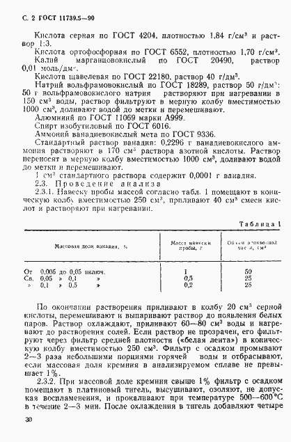 Страница 2 ГОСТ 11739.5-90