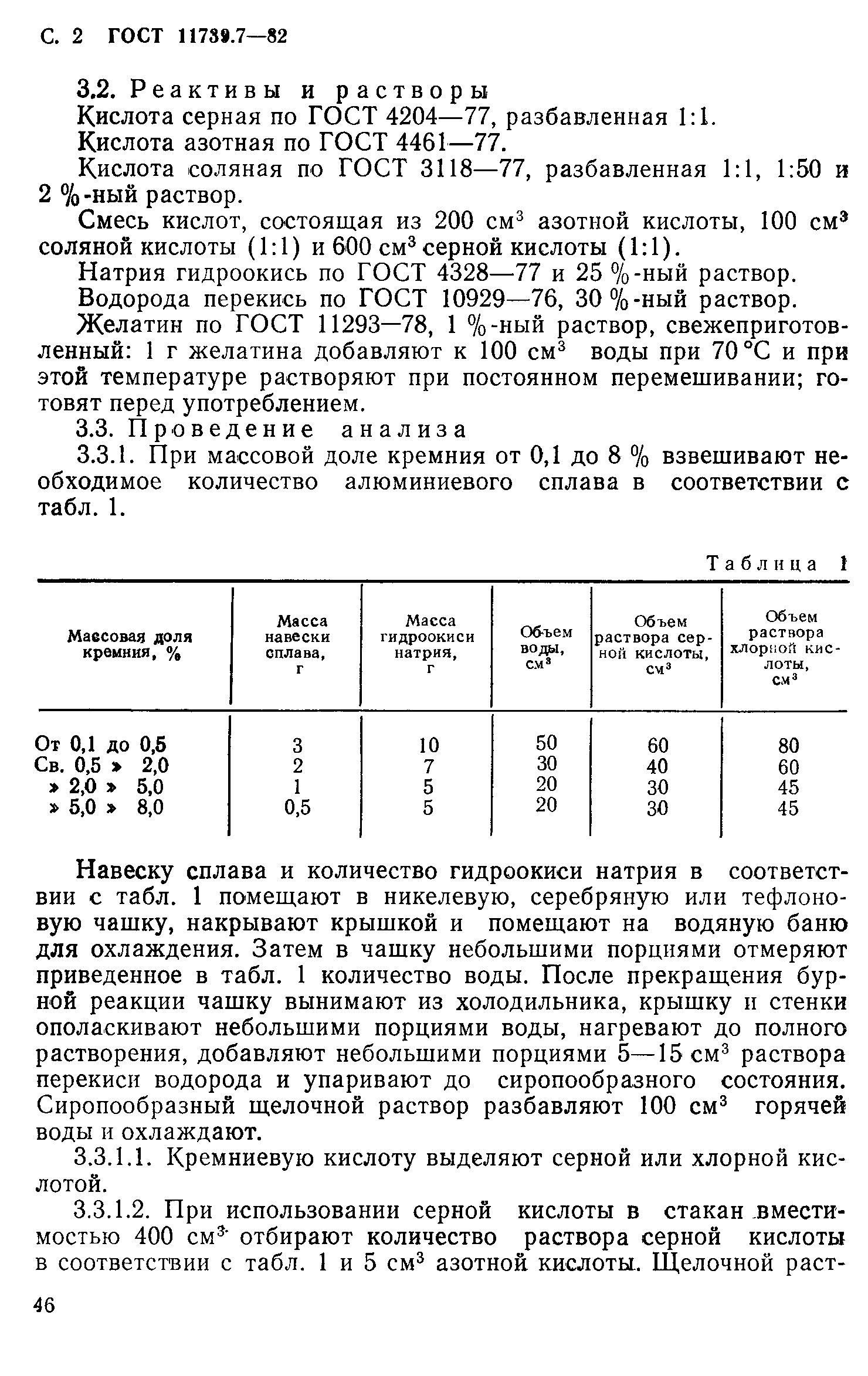 Страница 2 ГОСТ 11739.7-82
