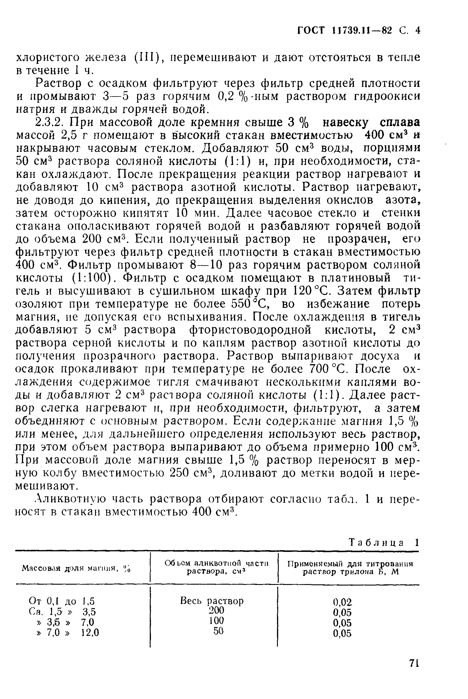 Страница 4 ГОСТ 11739.11-82