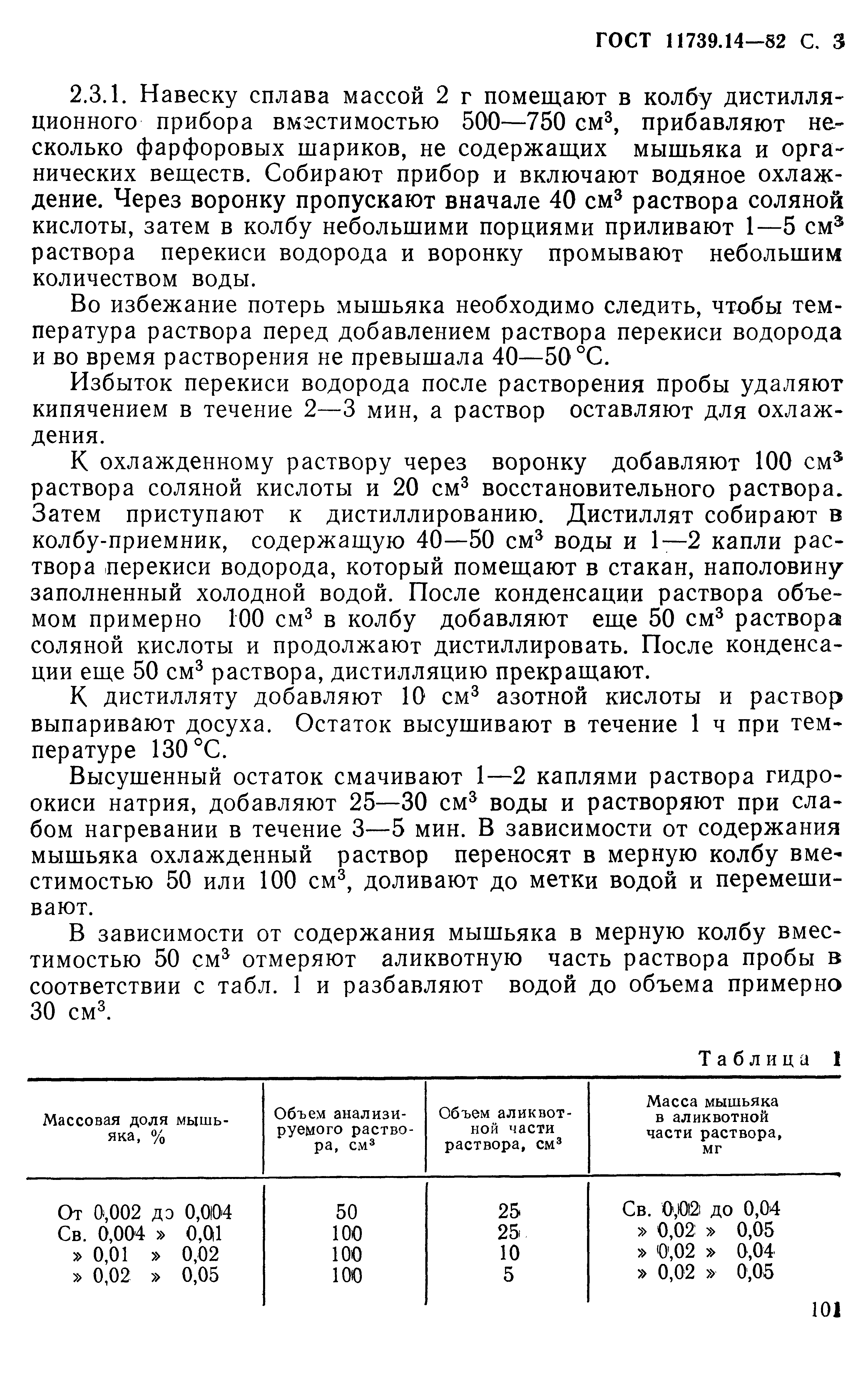 Страница 3 ГОСТ 11739.14-82
