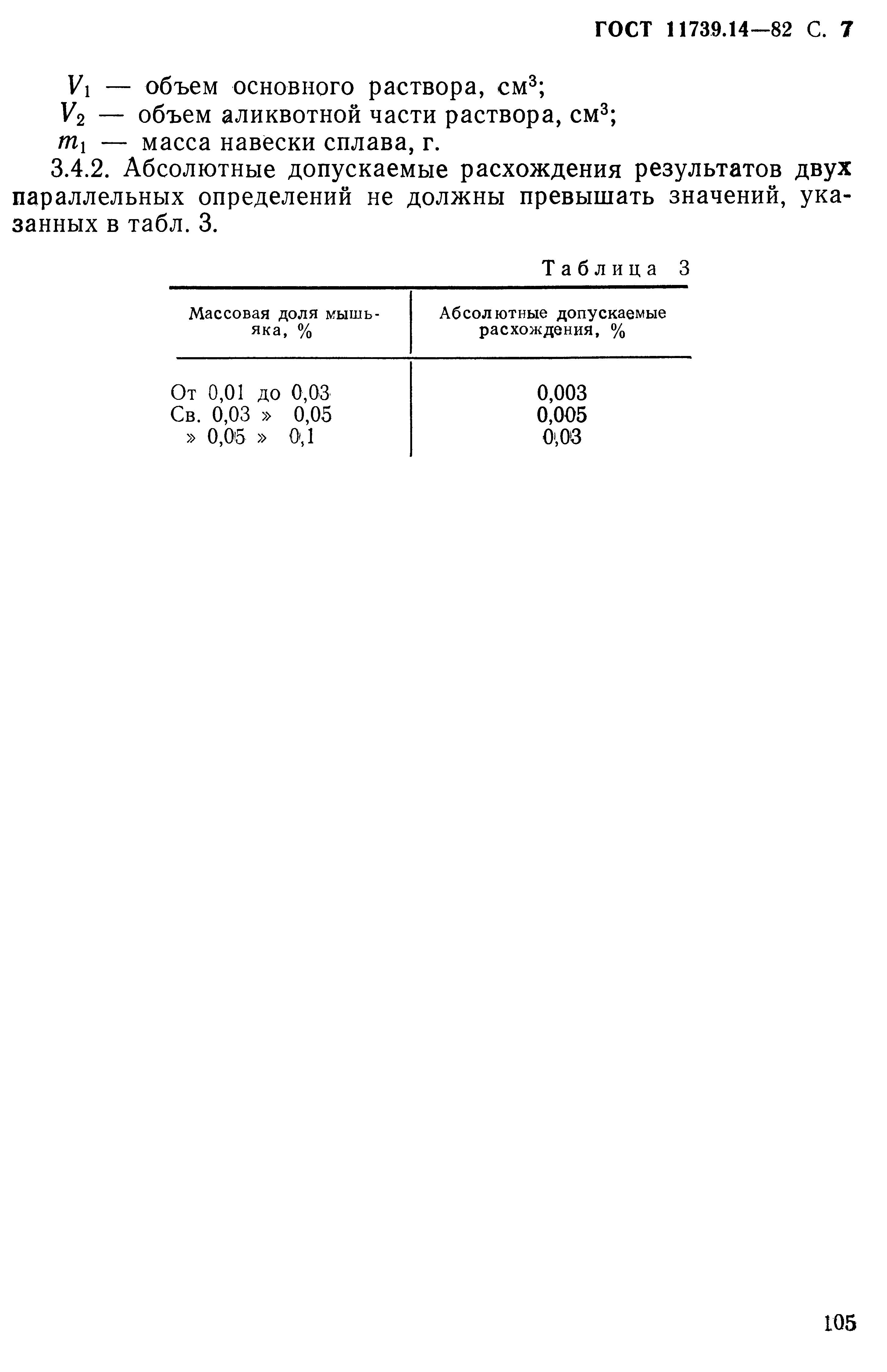 Страница 7 ГОСТ 11739.14-82